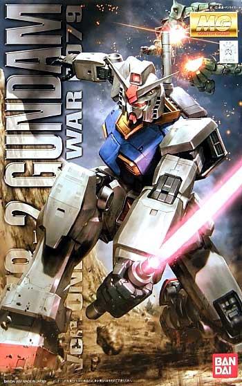 Gunpla: GUNdam PLAstic model kits
