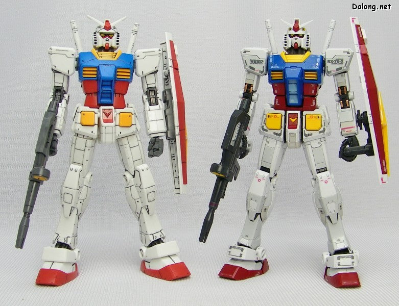Linee Gunpla: Real Grade