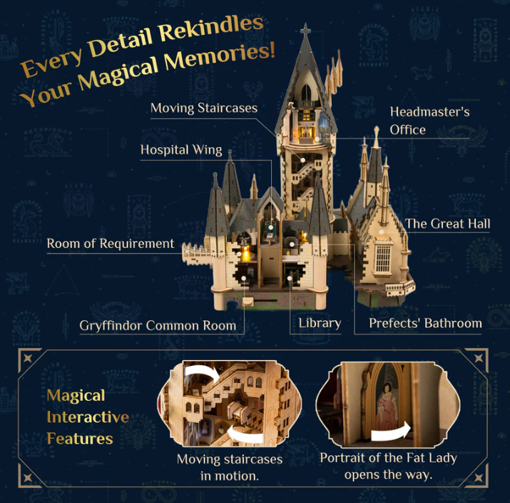 HARRY POTTER - HOGWARTS - THE ASTRONOMY TOWER - WOODEN SCENE - Immagine 5