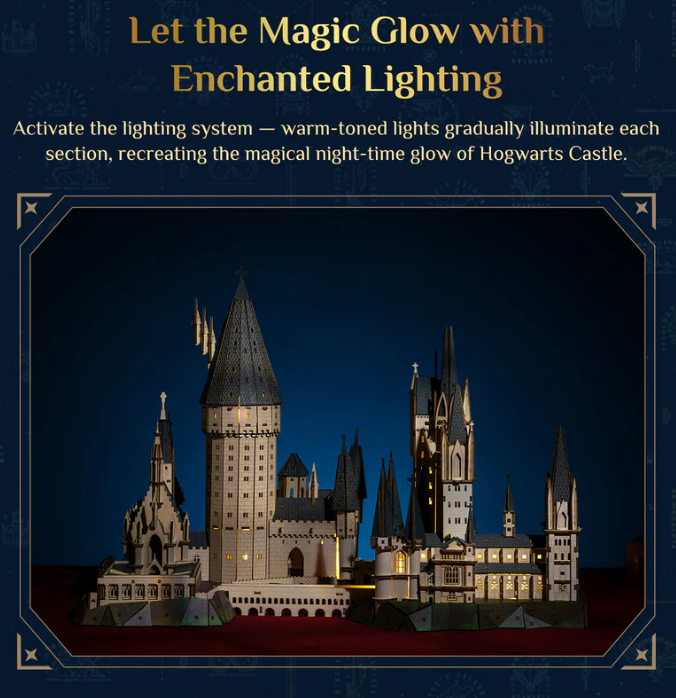 HARRY POTTER - HOGWARTS - THE GREAT HALL - WOODEN SCENE - Immagine 6