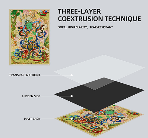 SANSEKING - 64 DUAL SLEEVES - THE FOUR HEAVENLY KINGS - 67X96 - DHRITARASHTRA - Immagine 4