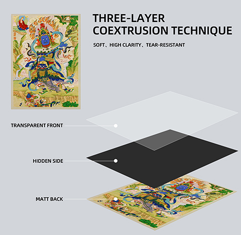 SANSEKING - 64 DUAL SLEEVES - THE FOUR HEAVENLY KINGS - 67X96 - VAISHRAVANA - Immagine 4
