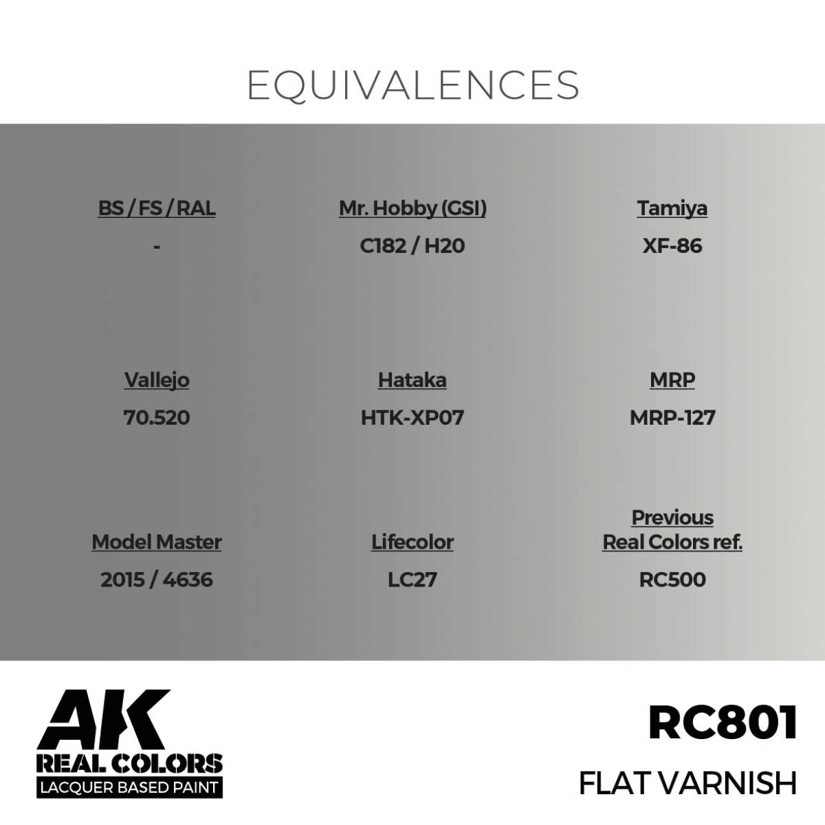 RC801 - REAL COLORS PAINTS - FLAT VARNISH 17ML - Immagine 3
