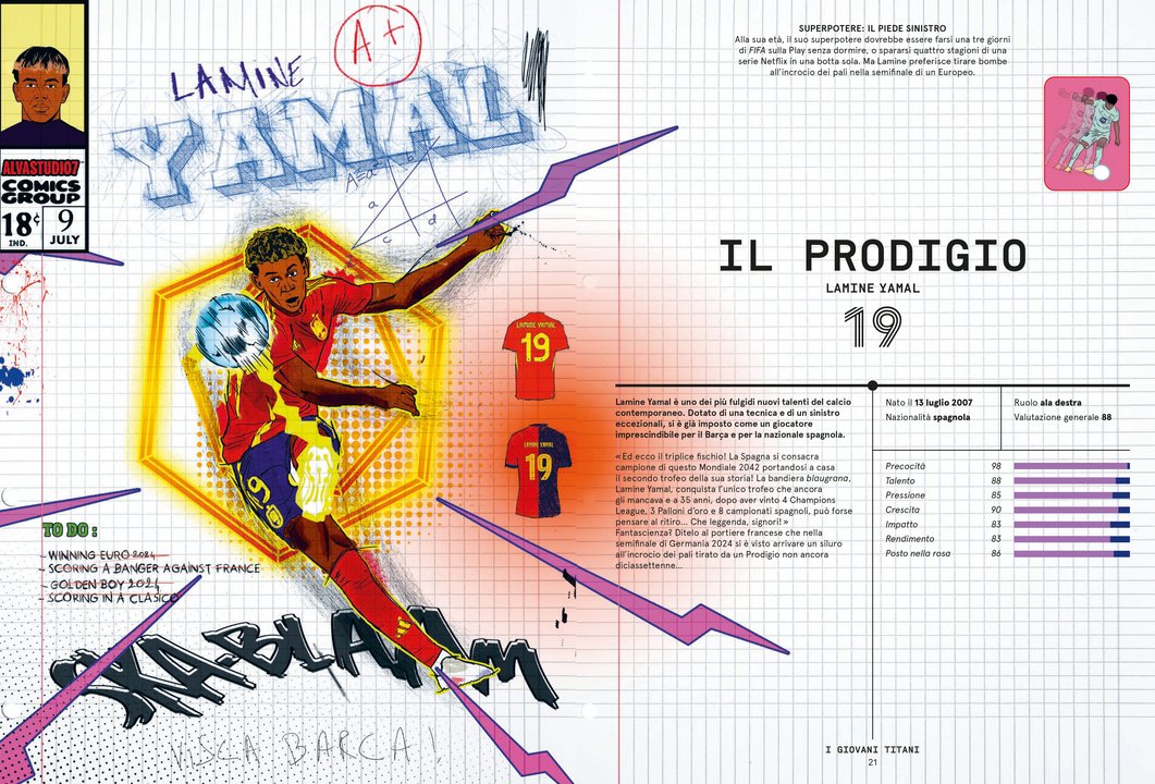 SUPEREROI DEL CALCIO - Immagine 2