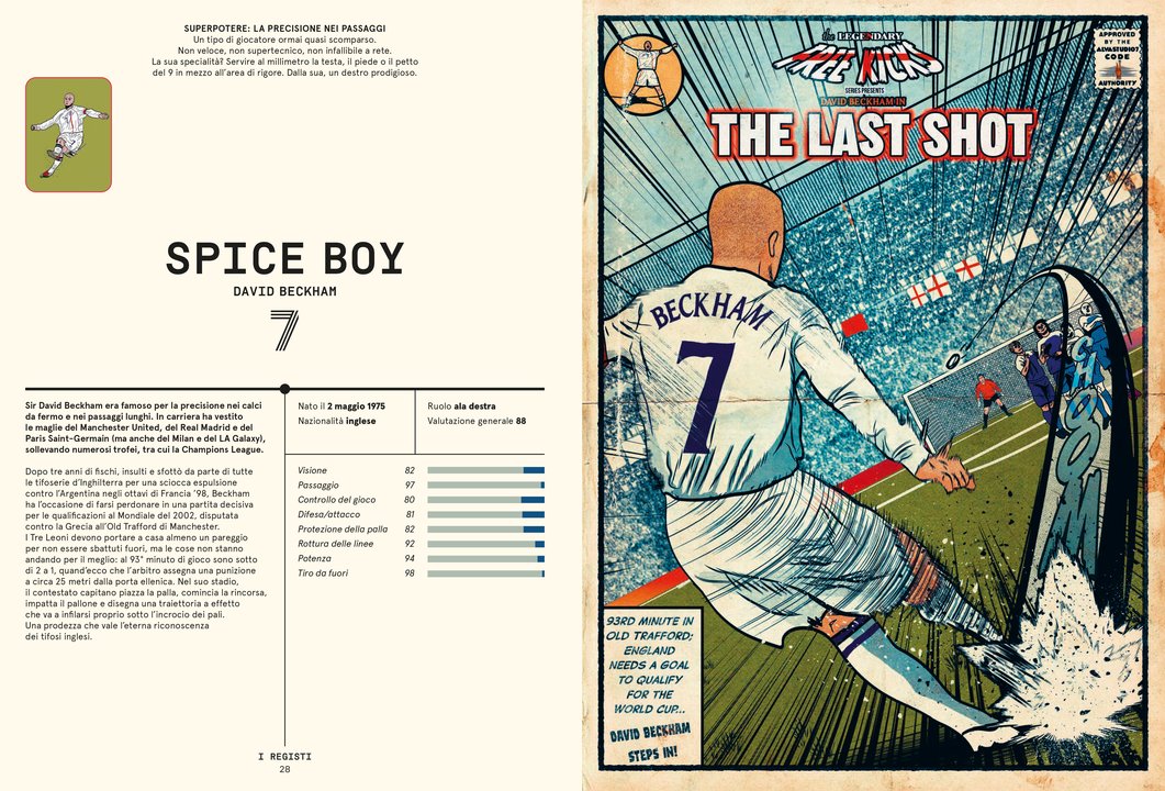 SUPEREROI DEL CALCIO - Immagine 3