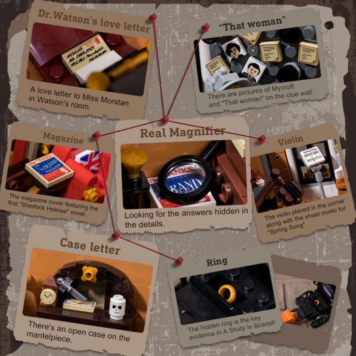 PAN85014 - SHERLOCK HOLMES - BAKER STREET 221B APARTMENT - Immagine 3