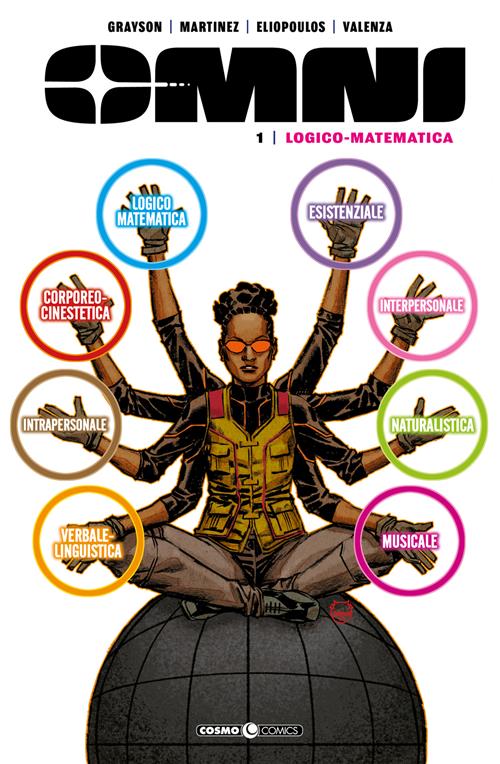 OMNI 1 - LOGICO-MATEMATICA